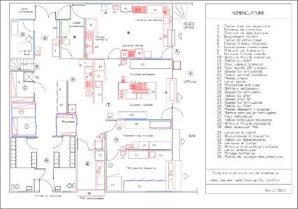 Plan de cuisine de restaurant