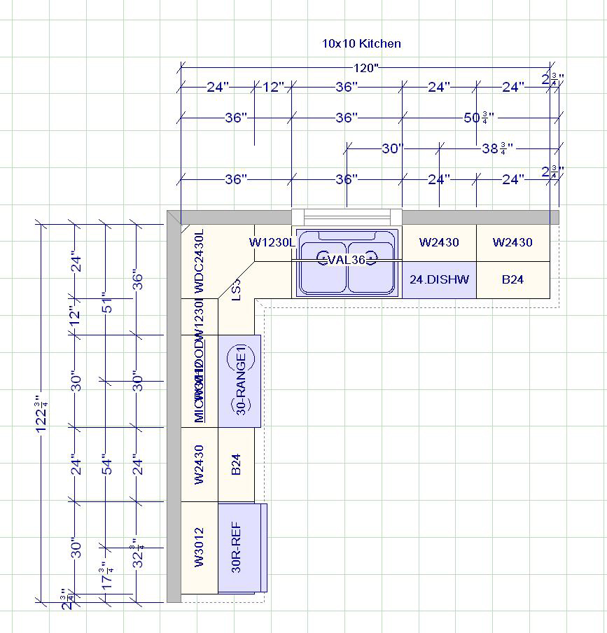 Plan d'armoire cuisine