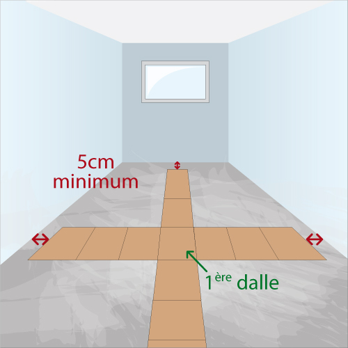 Carrelage a clipser sur lino