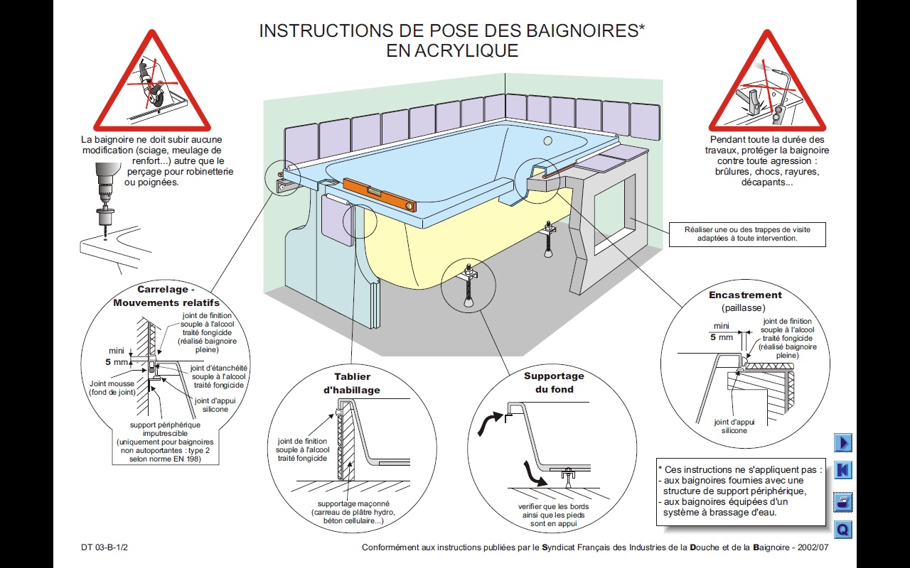Etancheite entre carrelage et baignoire