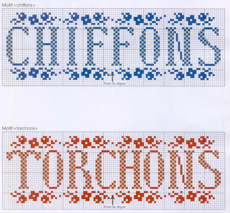 Motif cuisine point de croix gratuit