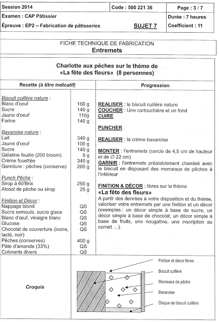 Cap cuisine fiche technique fabrication