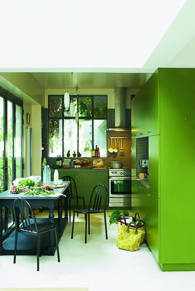 Modele de couleur de mur de cuisine