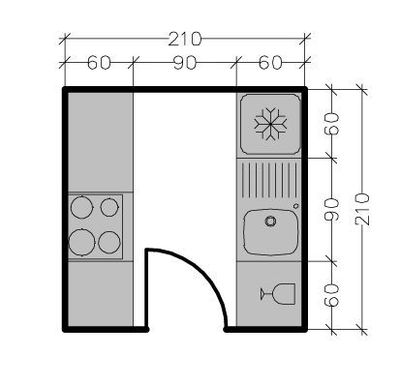 Plan de cuisine carrée