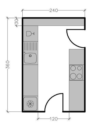 Plan cuisine amenagee ligne