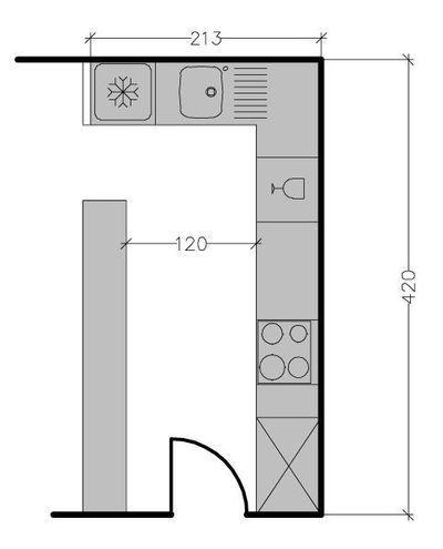 Plan de cuisine en l
