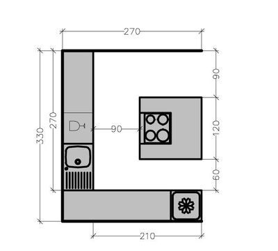 Plan cuisine studio