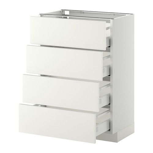 Cuisine ikea metod maximera