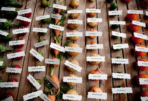Plan de table mariage cuisine