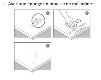 Rayure plan de travail stratifié cuisine