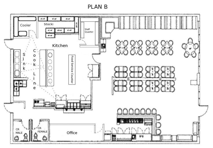 Plan cuisine.com