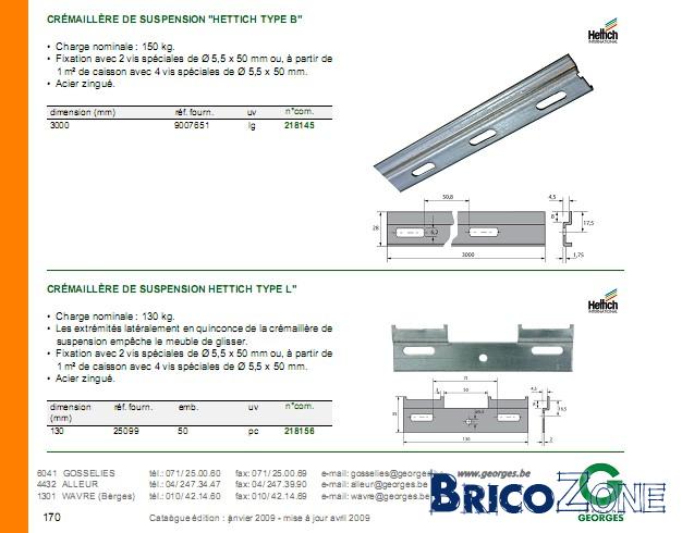 Fixation meuble haut cuisine mur brique