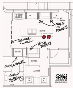 Plan cuisine boulangerie