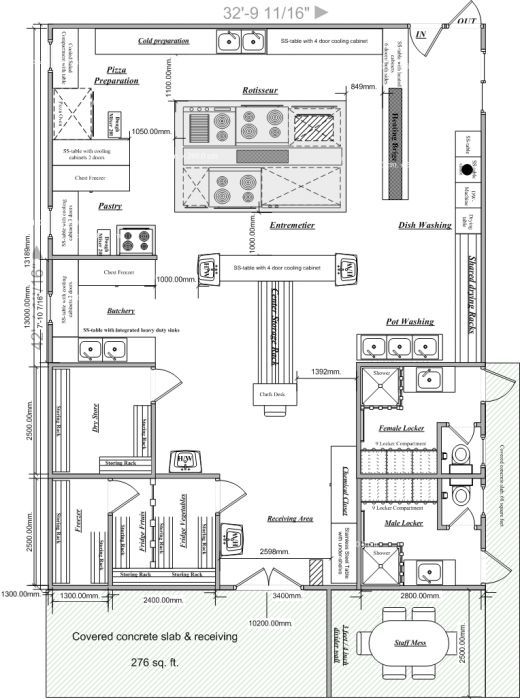 Plan type cuisine de restaurant