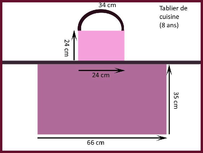 Patron tablier cuisine petite fille