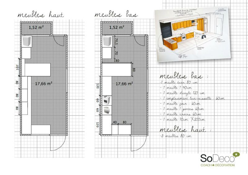 Plan cuisine longueur