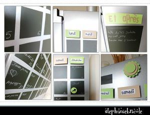 Idees deco cuisine faire soi meme