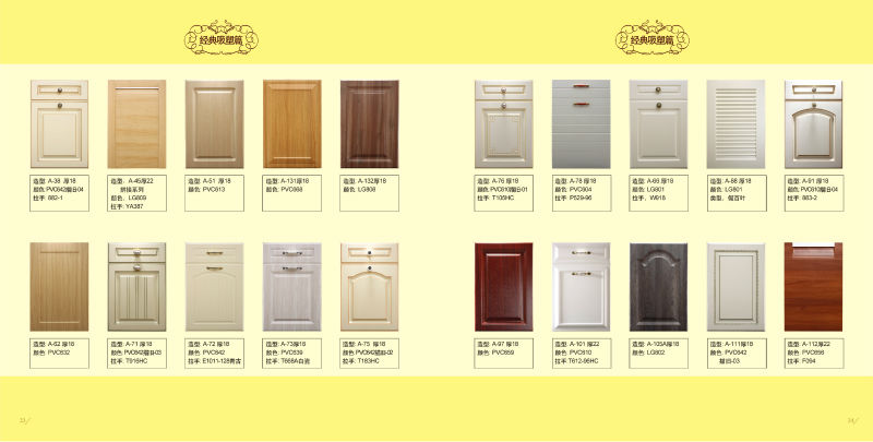 Porte armoire cuisine blanche
