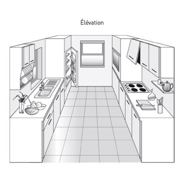 Plan cuisine face a face