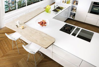 Prix plan travail stratifié cuisine