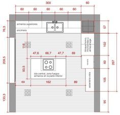 Plan cuisine en l avec ilot central