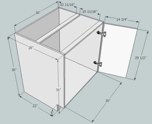 Plan fabrication armoire de cuisine