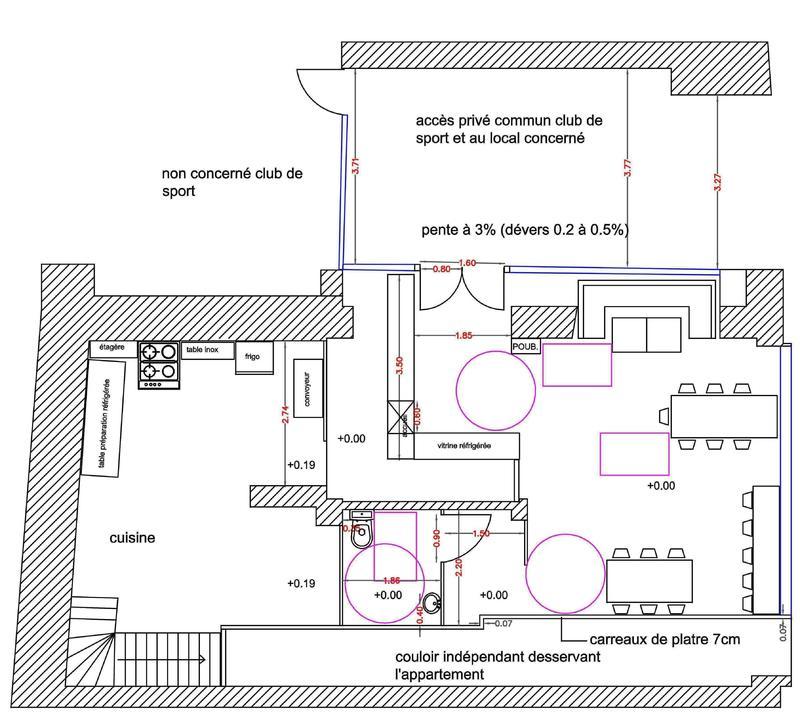 Plan agencement cuisine professionnelle