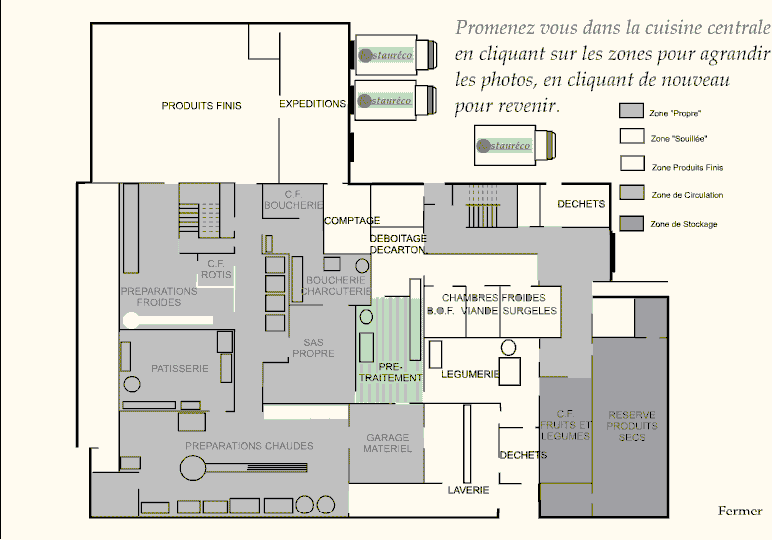 Exemple plan cuisine collective