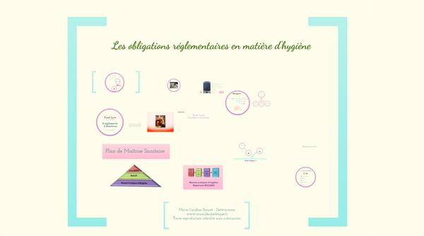 Plan cuisine bts diététique