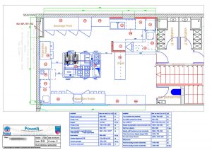 Plan implantation cuisine professionnelle