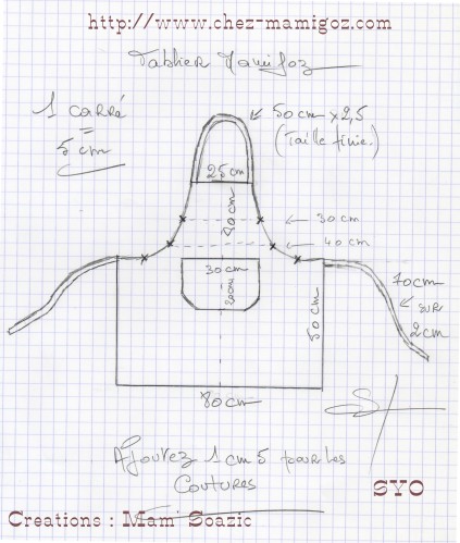 Tuto tablier de cuisine fillette