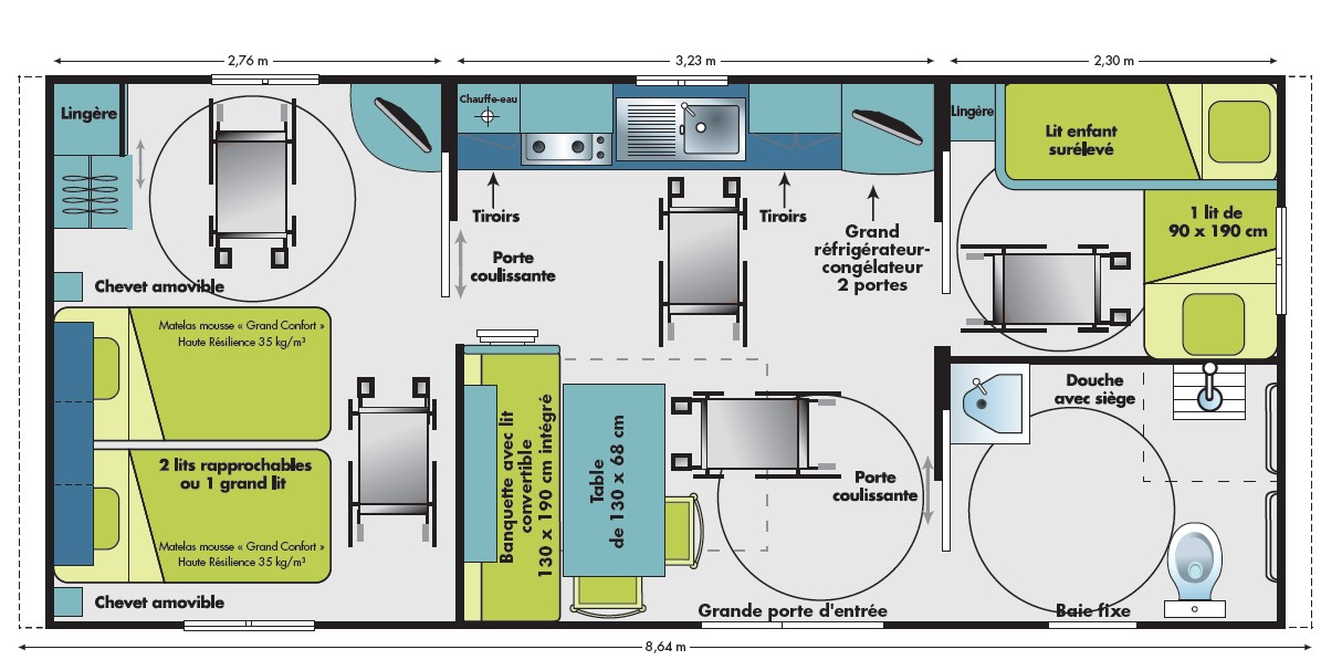 Plan cuisine handicap