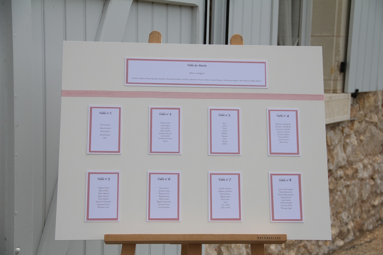 Plan de table mariage cuisine