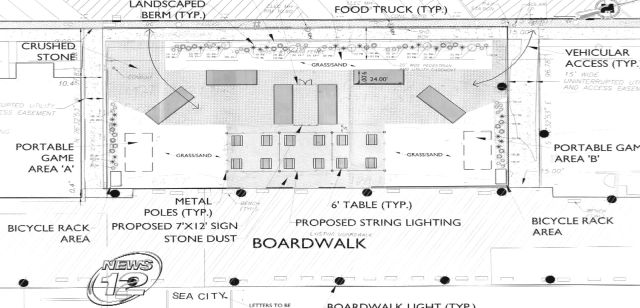 Plan cuisine food truck