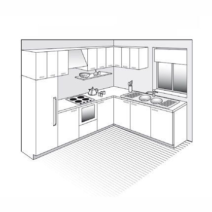 Plan cuisine en l
