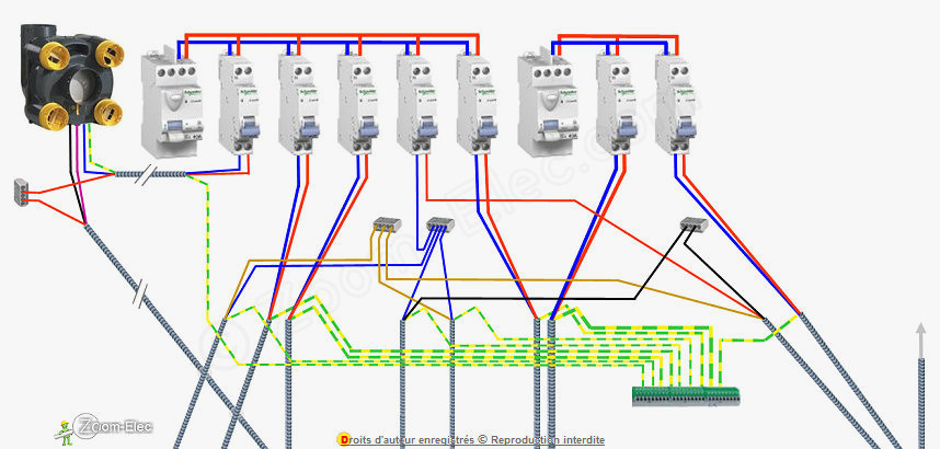 Plan electrique maison cuisine