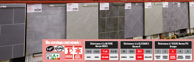 Carrelage brico depot reims