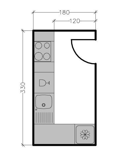 Plan type cuisine cuisinella