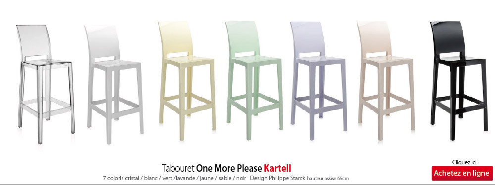 Tabouret cuisine hauteur plan de travail