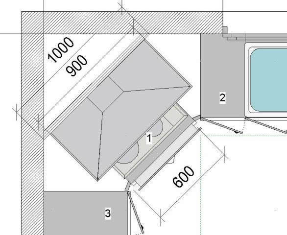 Plan hotte de cuisine
