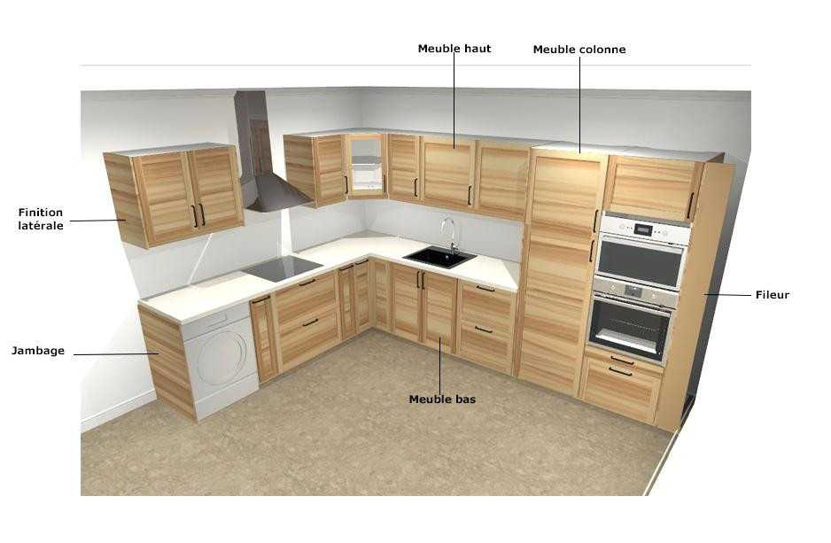 Plan de cuisine sur mac