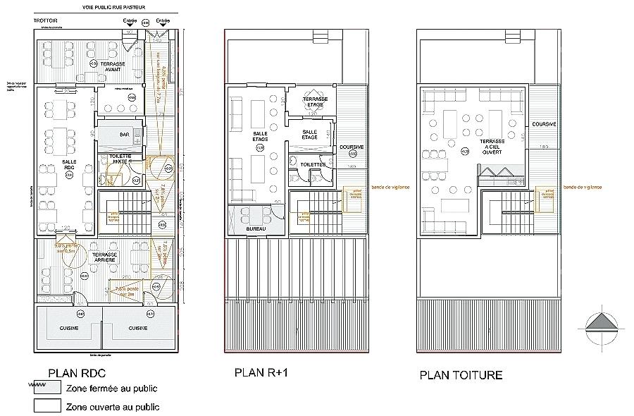Cuisine plan type but