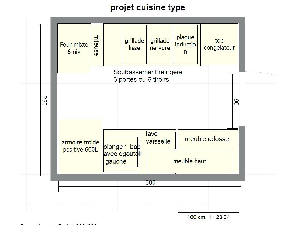 Plan type cuisine but
