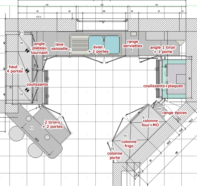 Plan de travail cuisine forme goutte
