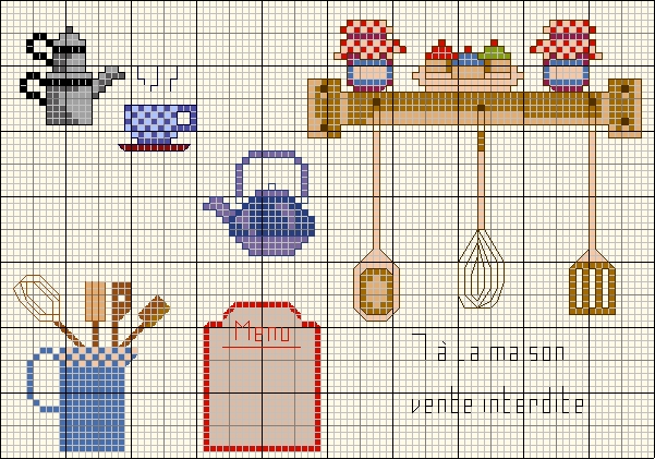 Grille de point de croix gratuite cuisine