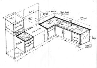 Plan de petite cuisine rectangulaire