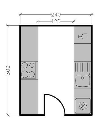 Plan type cuisine parallèle