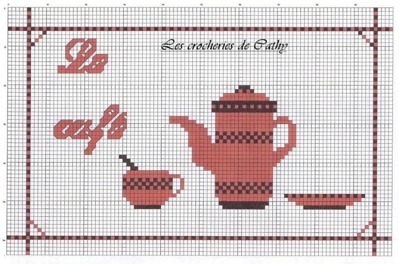 Grille point de croix cuisine gratuite