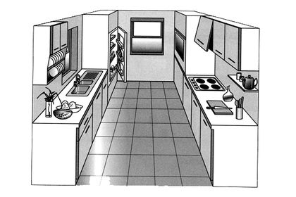 Plan type d'une cuisine