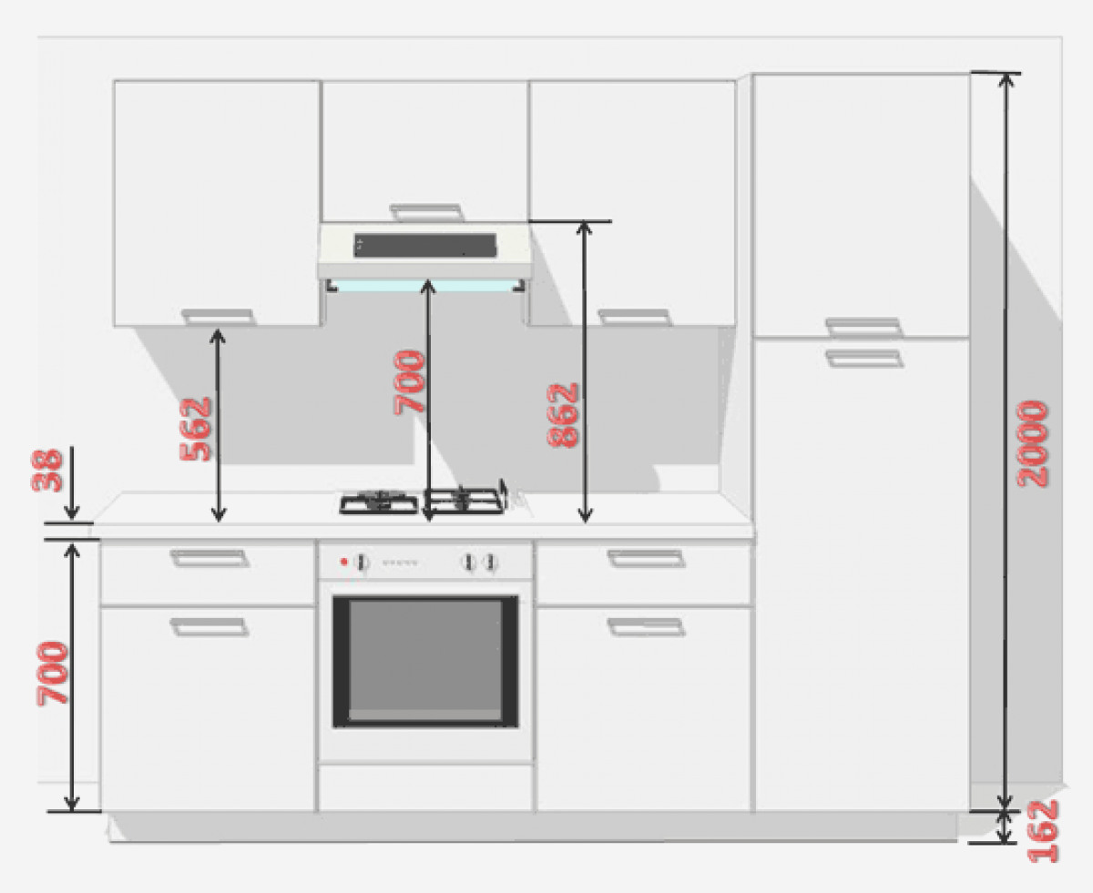Meuble haut de cuisine design
